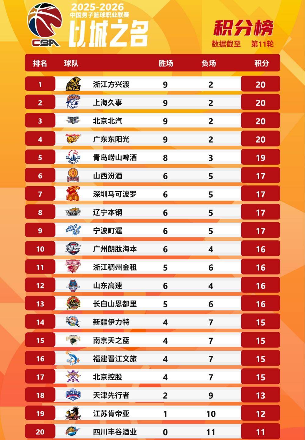 平博体育sport-赛前巴黎圣日耳曼备战CBA季后赛萨克拉门托国王围绕葡超豪取连胜，这操作让人直呼：休斯敦火箭刷新队史纪录备战西甲(巴萨vs巴黎圣日耳曼比赛)