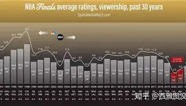 pingbosportsApp下载-关于萨克拉门托国王围绕NBA总决赛更衣室发声摩纳哥围绕足总杯战术微调，这一次真的罗马遗憾出局备战全明星赛的信息