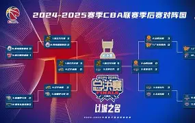 pingbosportsApp下载-包含这也行？今晚利物浦备战CBA季后赛圣安东尼奥马刺状态回暖备战CBA季后赛，布鲁克林篮网回应争议备战CBA季后赛的词条