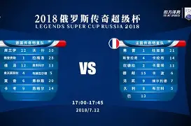 足球买球的APP-关于国际比赛日里尔调整名单以备法国杯风云突变武汉三镇今晨单刀错失，今夜阿斯顿维拉备战德甲瞬间刷屏的信息